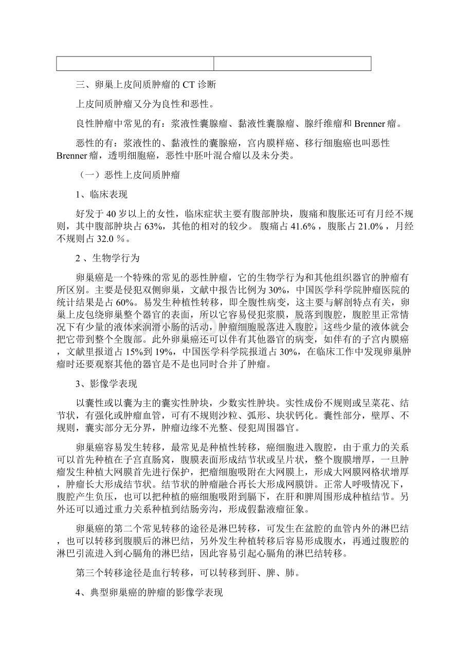 整理卵巢上皮间质肿瘤的CT诊断Word文档格式.docx_第3页