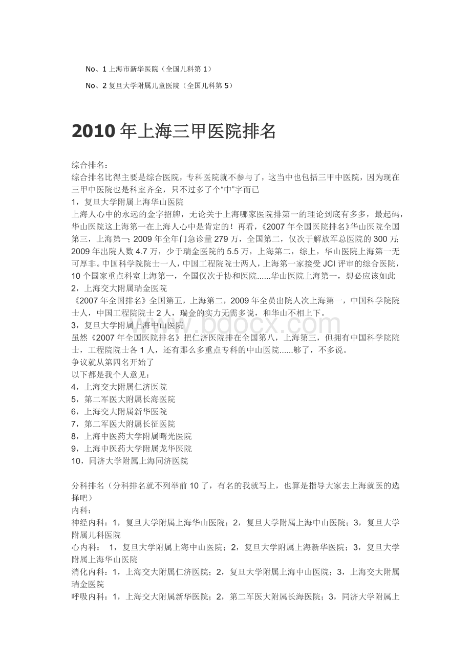 上海三甲医院具体排名介绍如下.docx_第3页