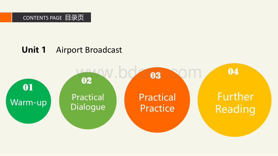 《民航英语口语》第五章-Cabin-servicePPT推荐.pptx_第2页