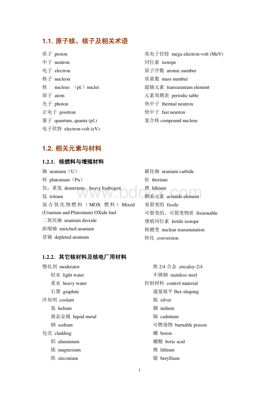 核电专业英语词汇资料下载.pdf_第1页