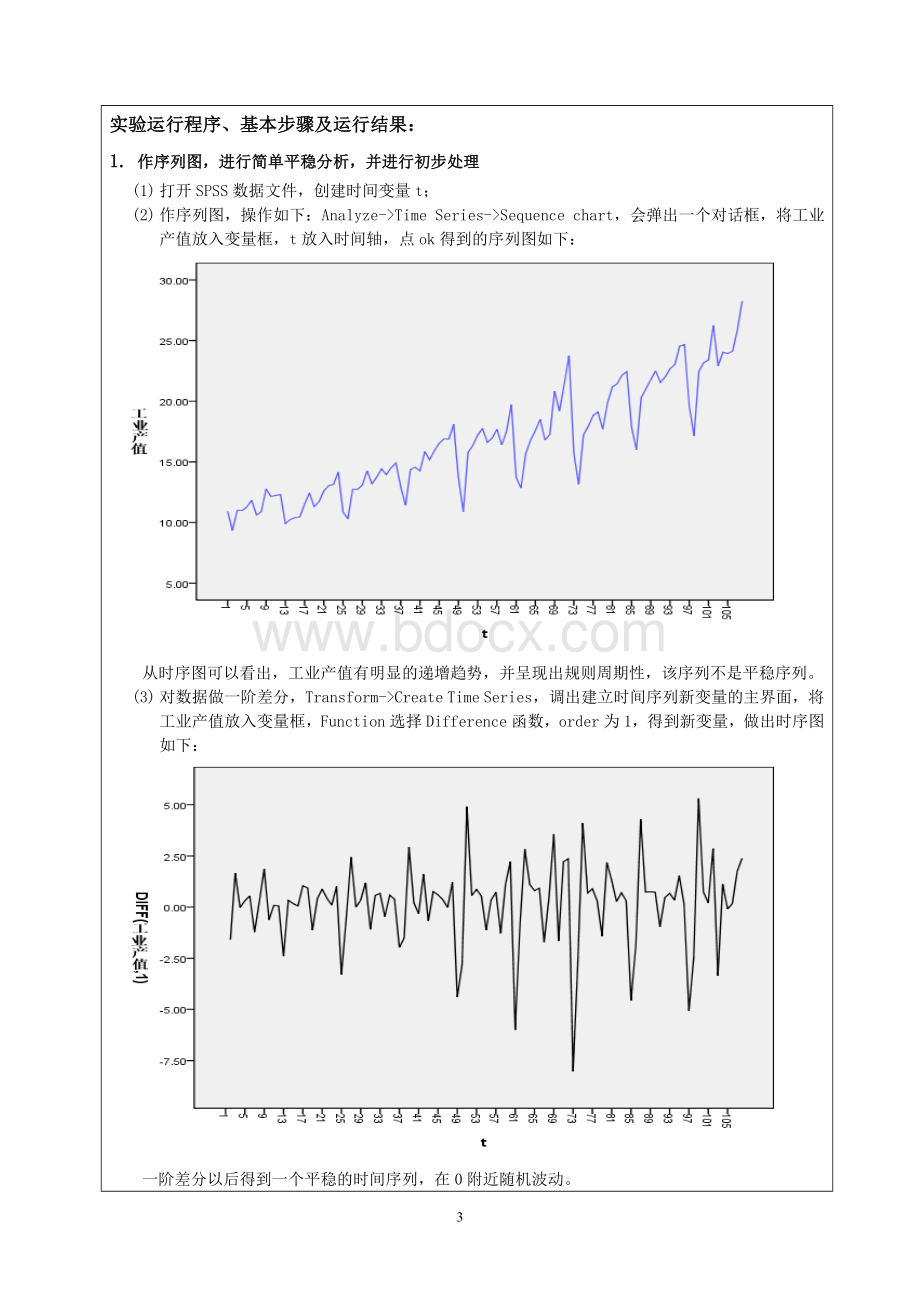 统计专业实验-实验5-平稳时间序列建模.doc_第3页