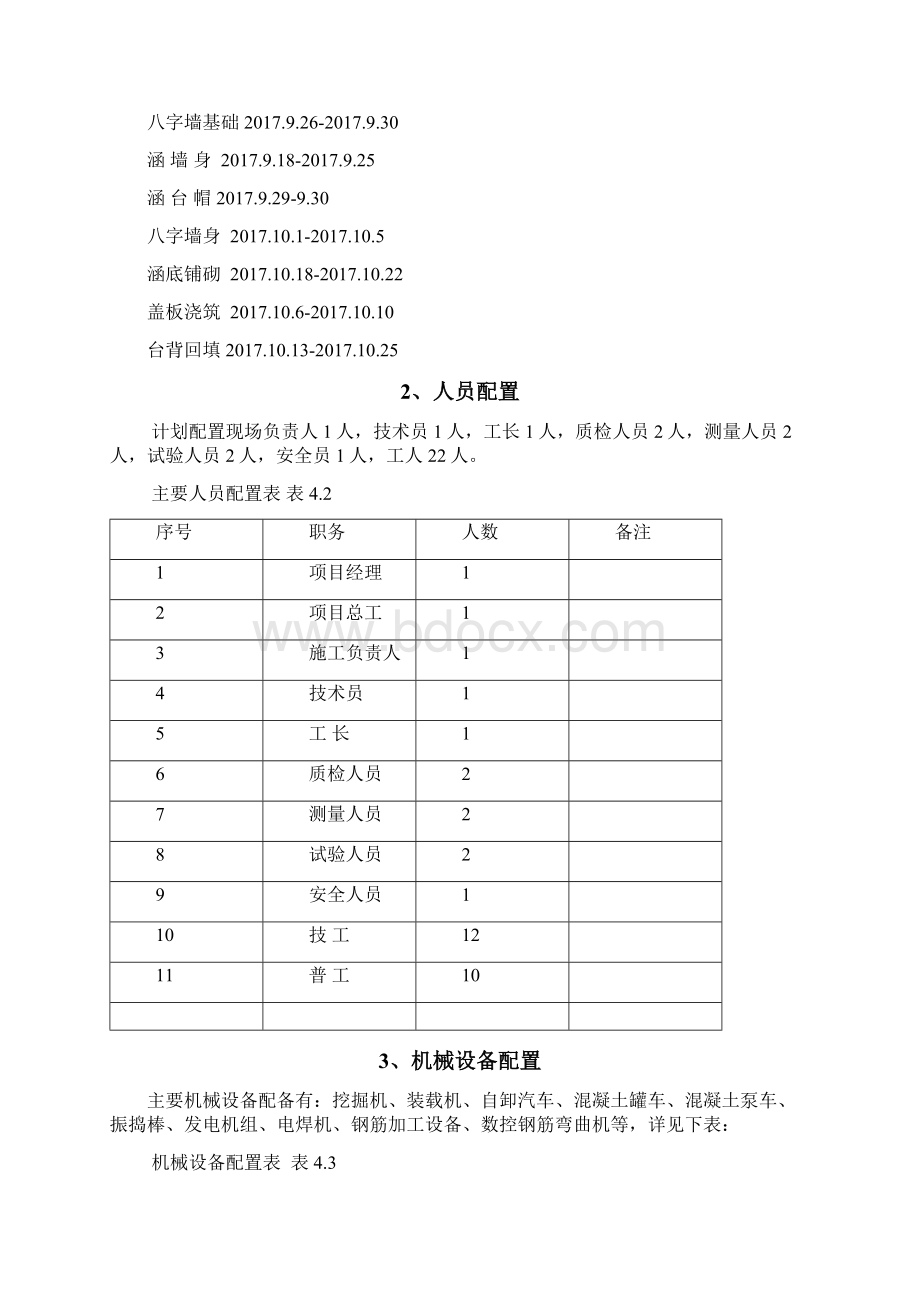 珲阿公路盖板涵施工方案.docx_第3页