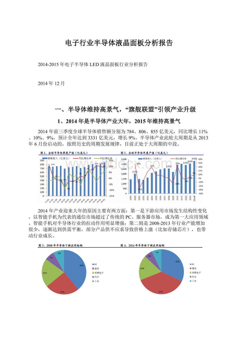 电子行业半导体液晶面板分析报告.docx