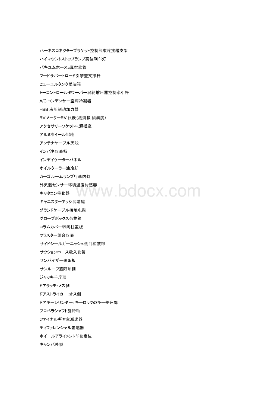 汽车零件日语Word文档格式.doc_第2页