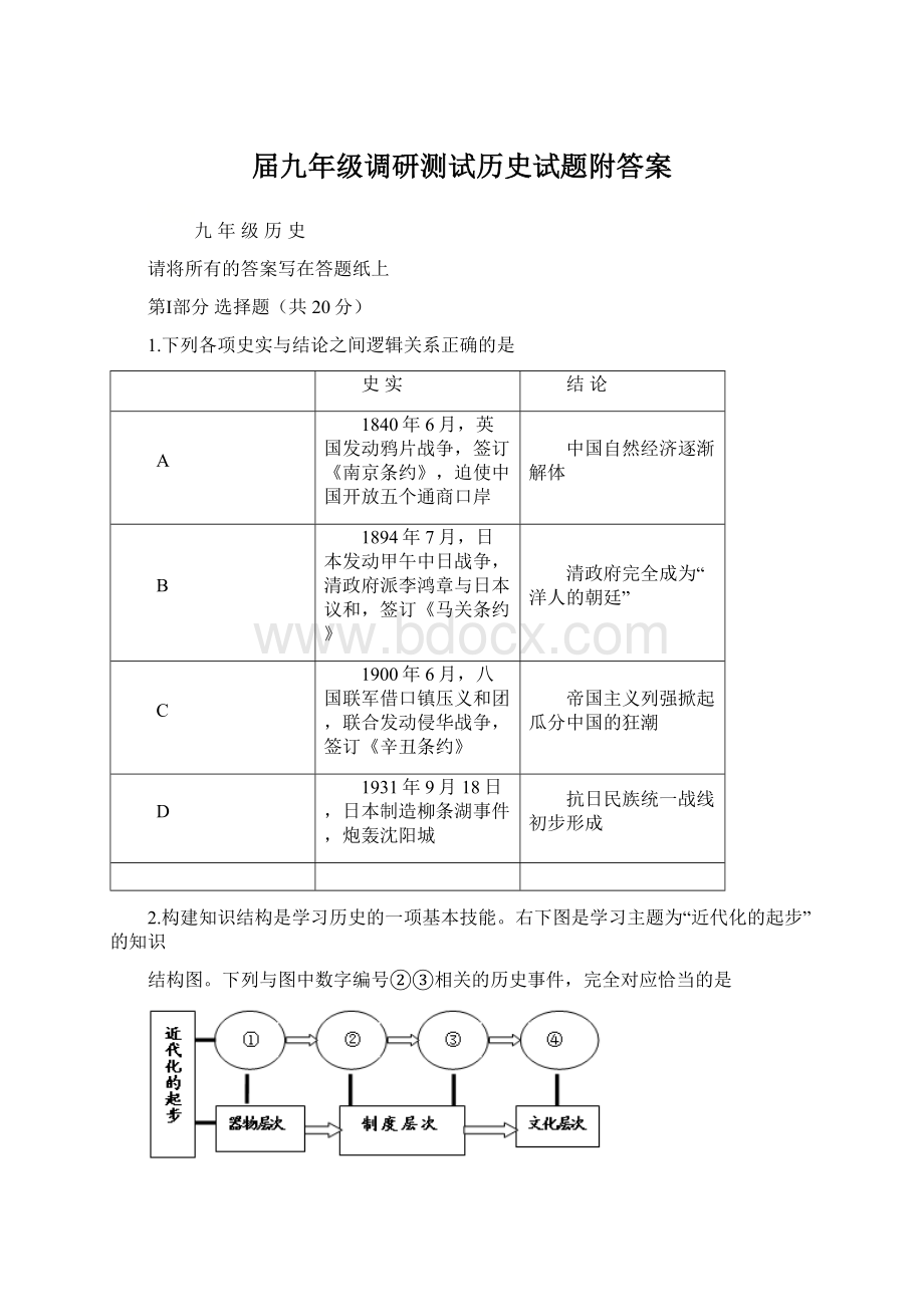 届九年级调研测试历史试题附答案.docx_第1页