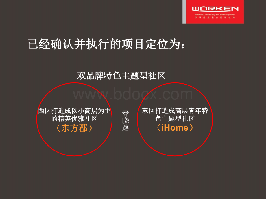 杭州滨江56号地块会所设置建议PPT格式课件下载.ppt_第2页