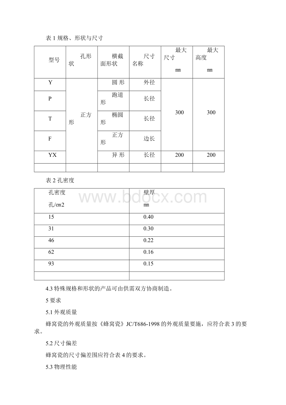 蜂窝陶瓷载体检验规范标准Word文档格式.docx_第2页