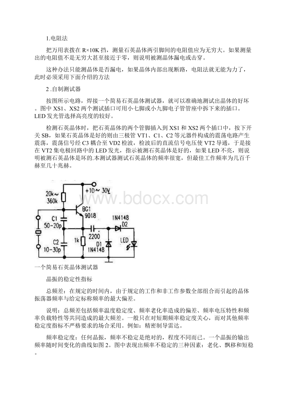 晶振的工作原理.docx_第2页