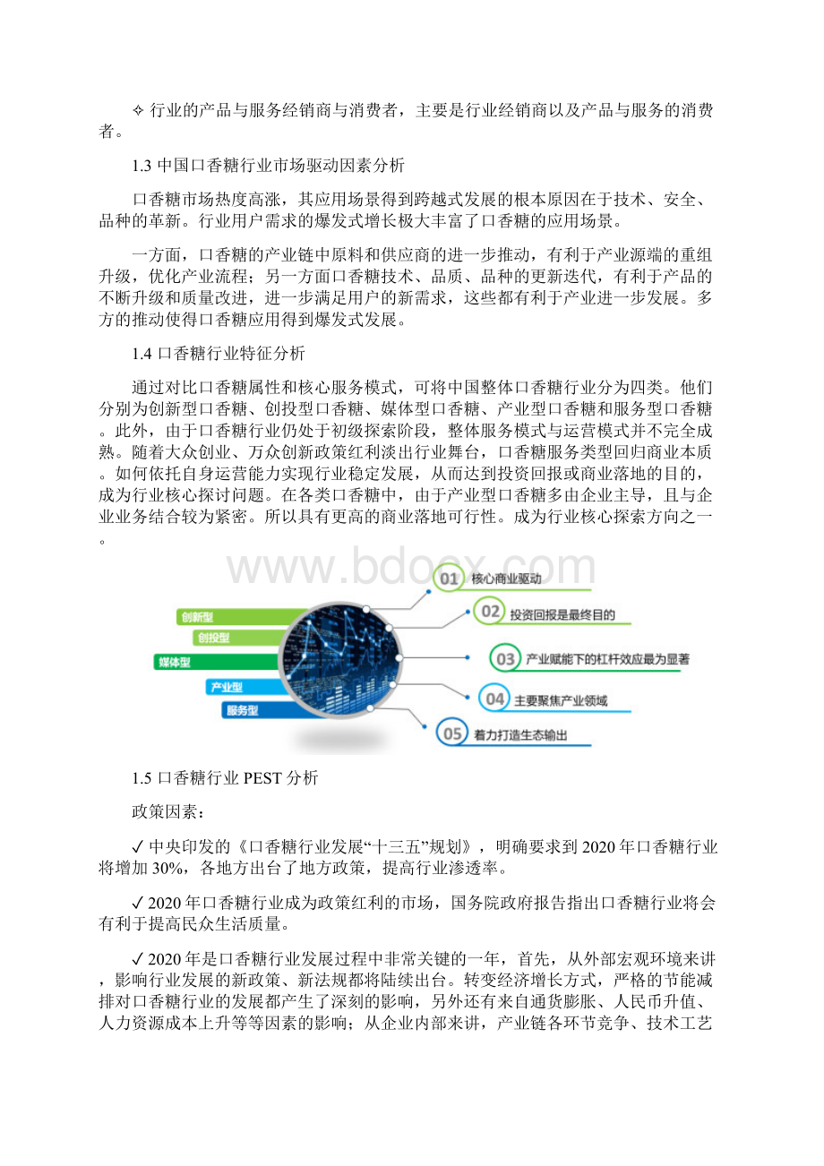 口香糖行业市场分析报告调研Word文档格式.docx_第2页