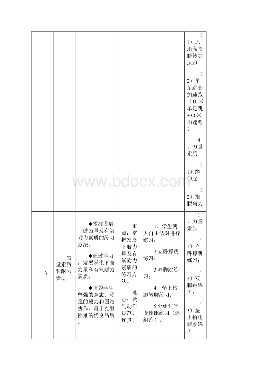 体能训练公开课教案Word下载.docx_第3页