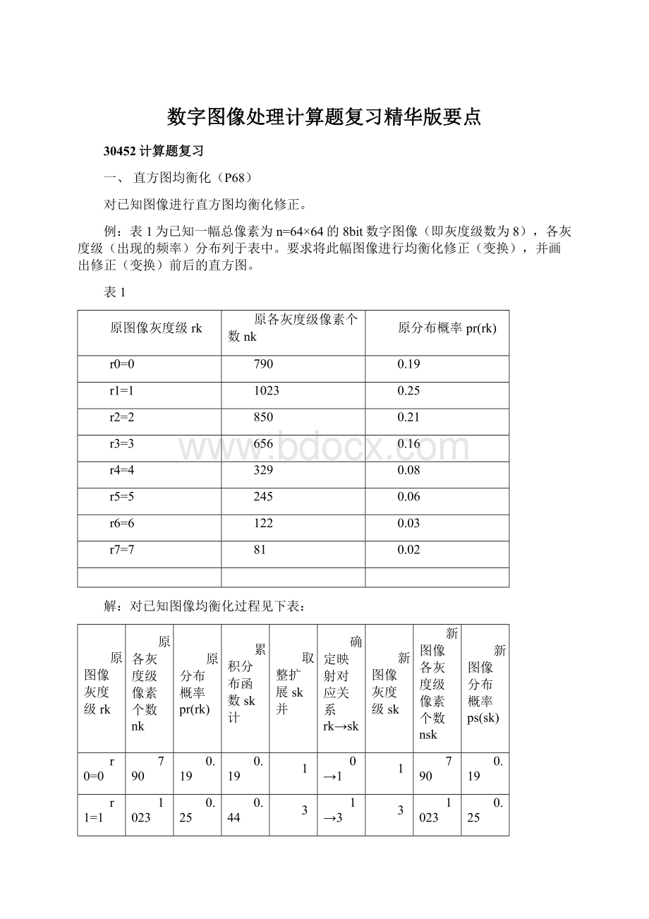 数字图像处理计算题复习精华版要点.docx_第1页