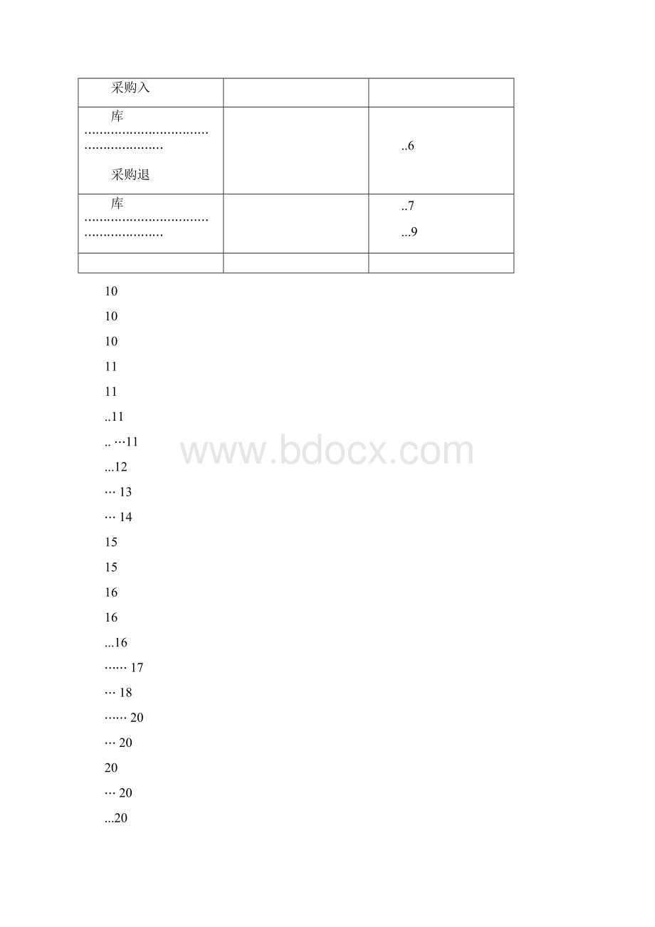 建筑行业工程管理系统需求分析.docx_第2页