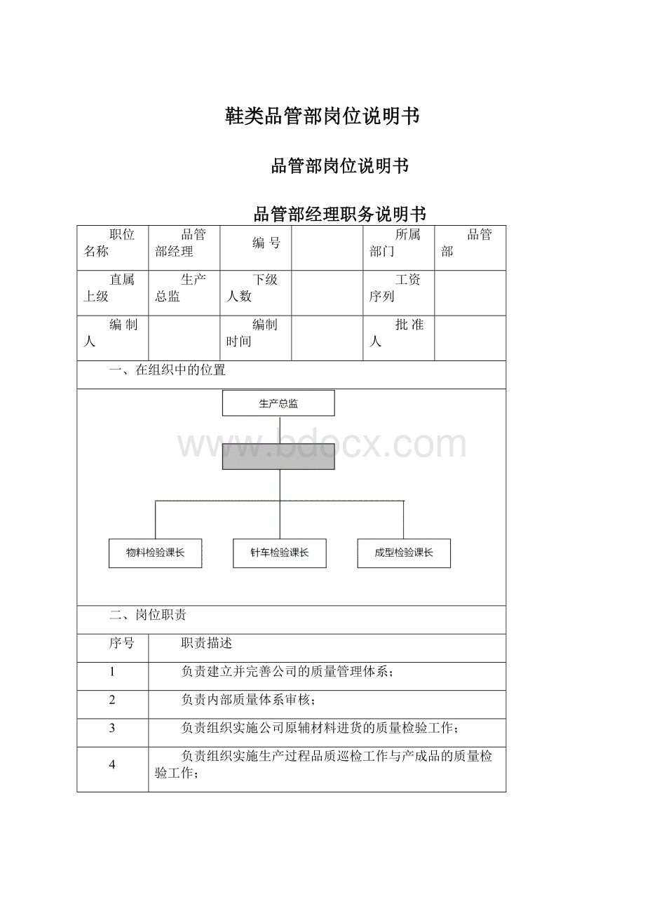 鞋类品管部岗位说明书.docx