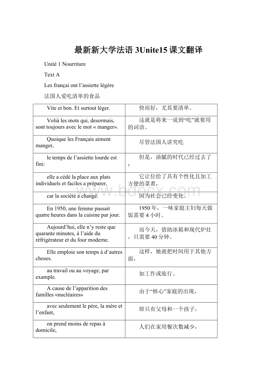 最新新大学法语3Unite15课文翻译Word文件下载.docx_第1页