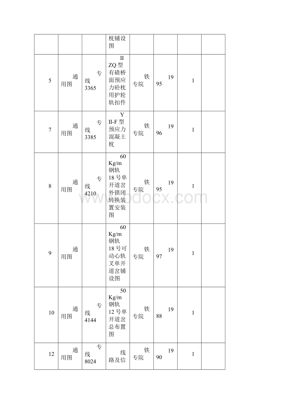 精品铁路图集汇总.docx_第2页