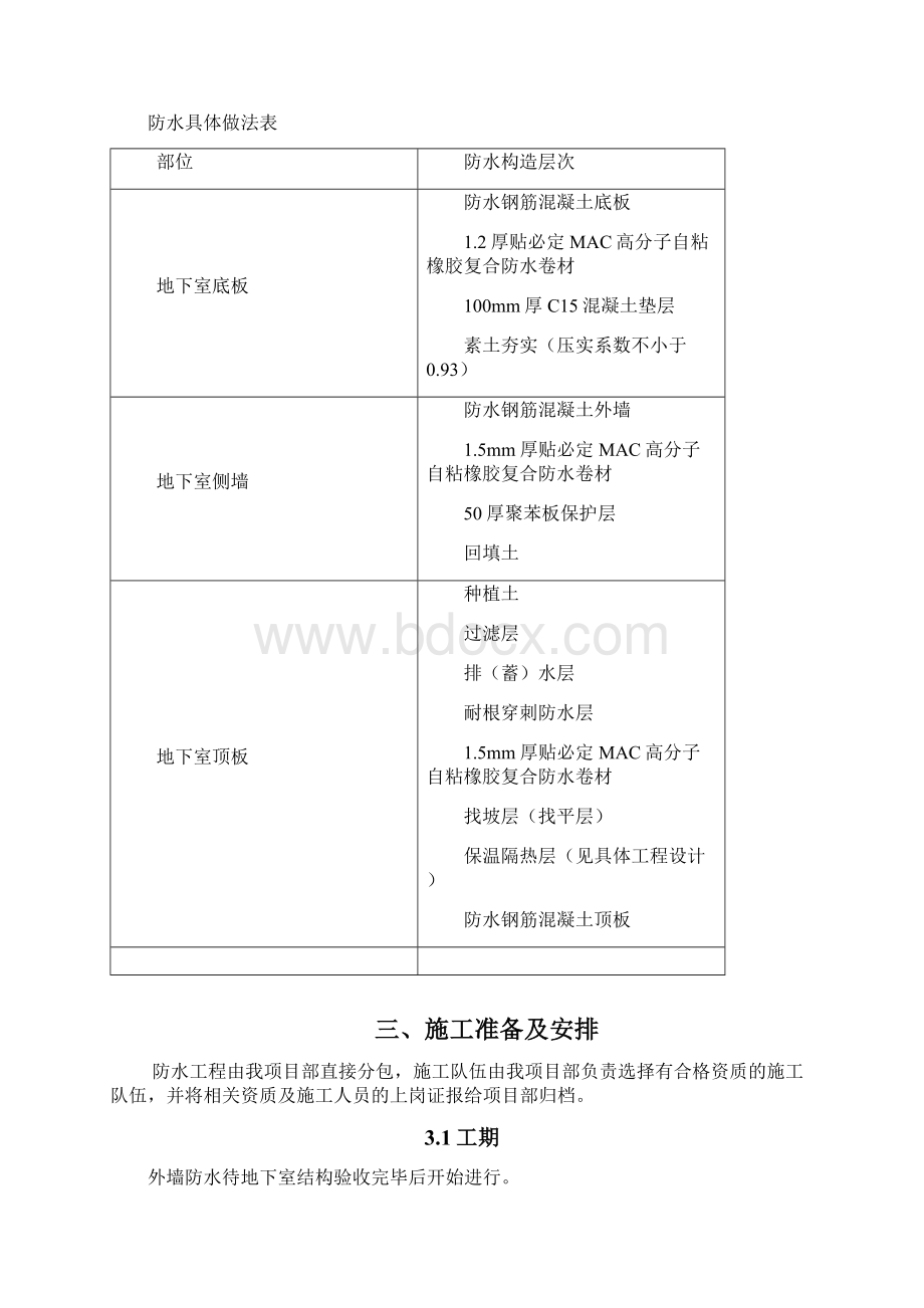 地下室湿铺防水卷材施工方案.docx_第2页