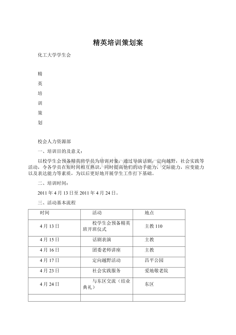 精英培训策划案Word下载.docx