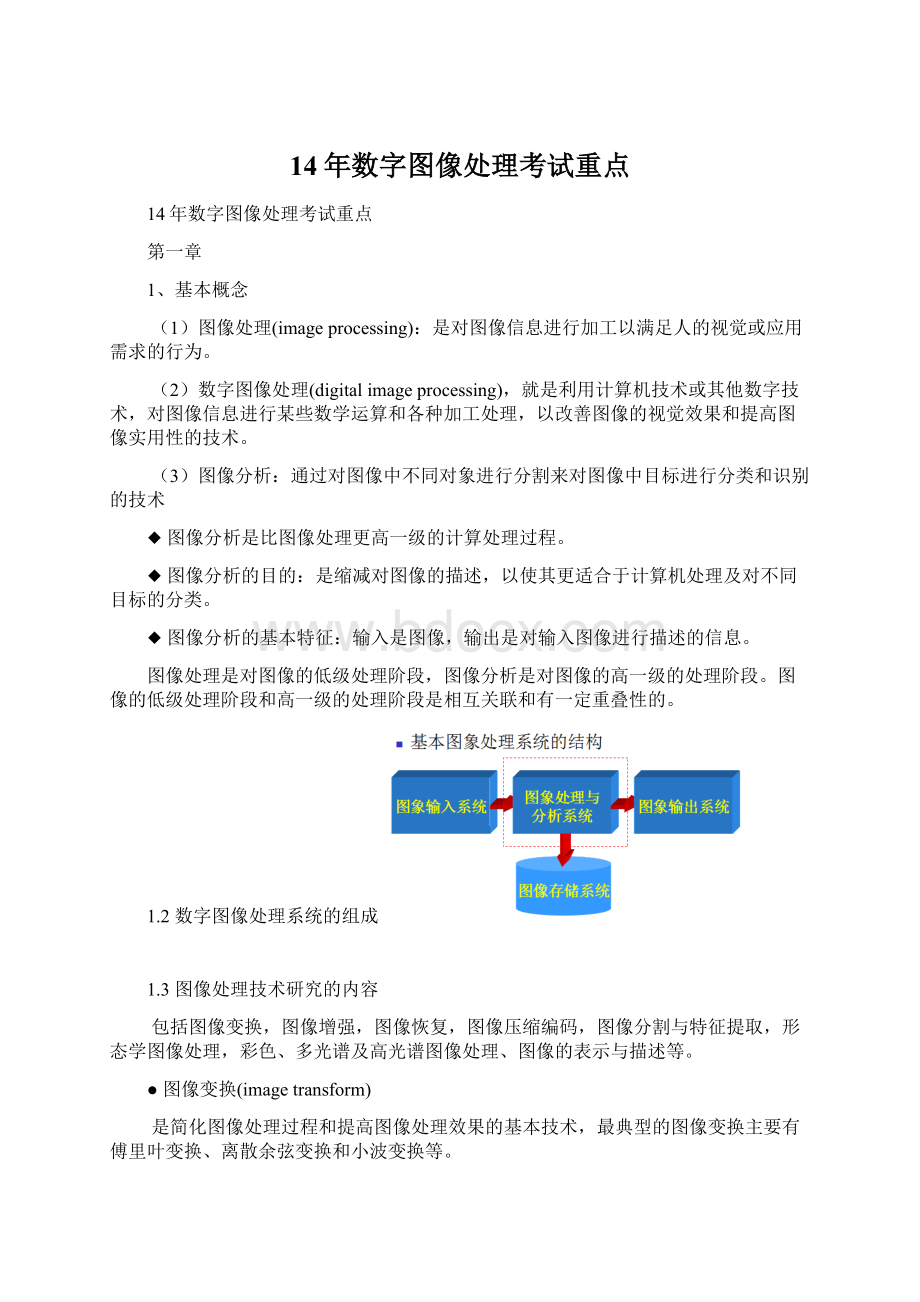 14年数字图像处理考试重点.docx_第1页