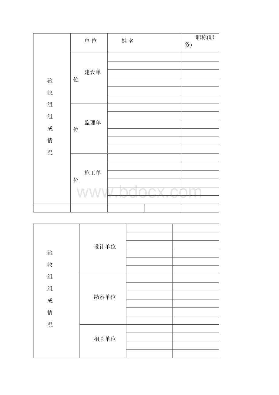 房屋建筑工程和市政基础设施工程竣工验收报告Word格式文档下载.docx_第2页