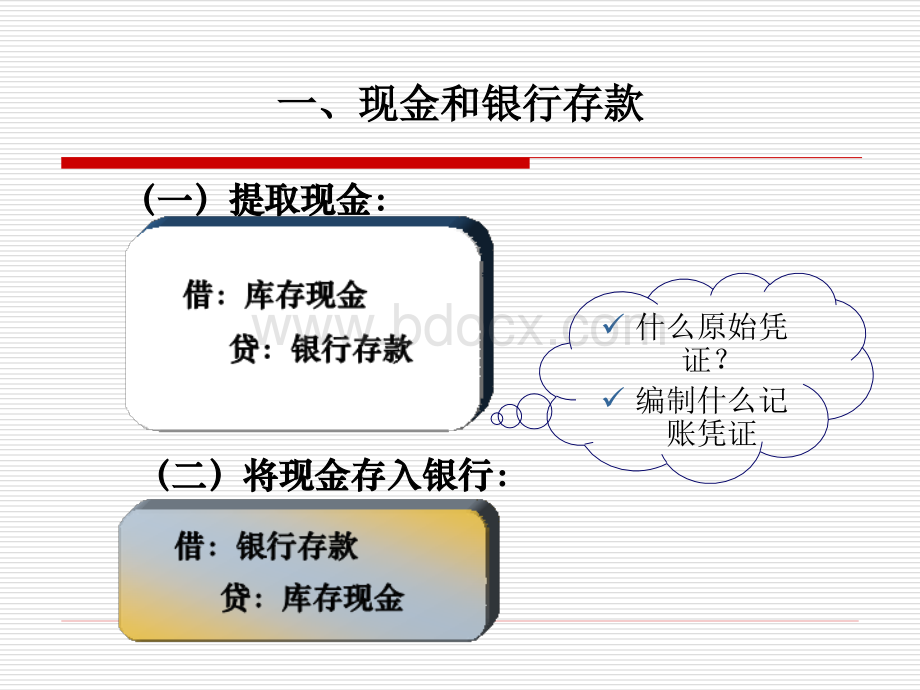 第10章主要业务的会计分录.ppt_第1页