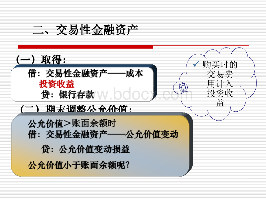 第10章主要业务的会计分录.ppt_第2页