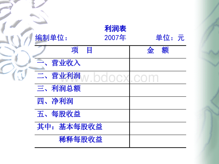 利润表阅读与分析.ppt_第3页