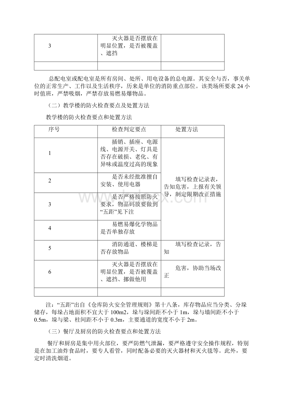 消防检查的内容及检查方法Word文档格式.docx_第3页