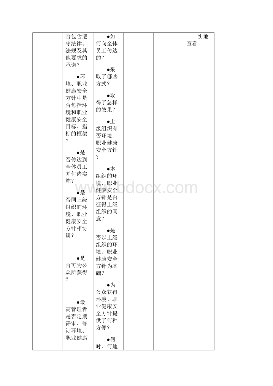 质量环境和职业健康安全管理检查表Word文档格式.docx_第3页