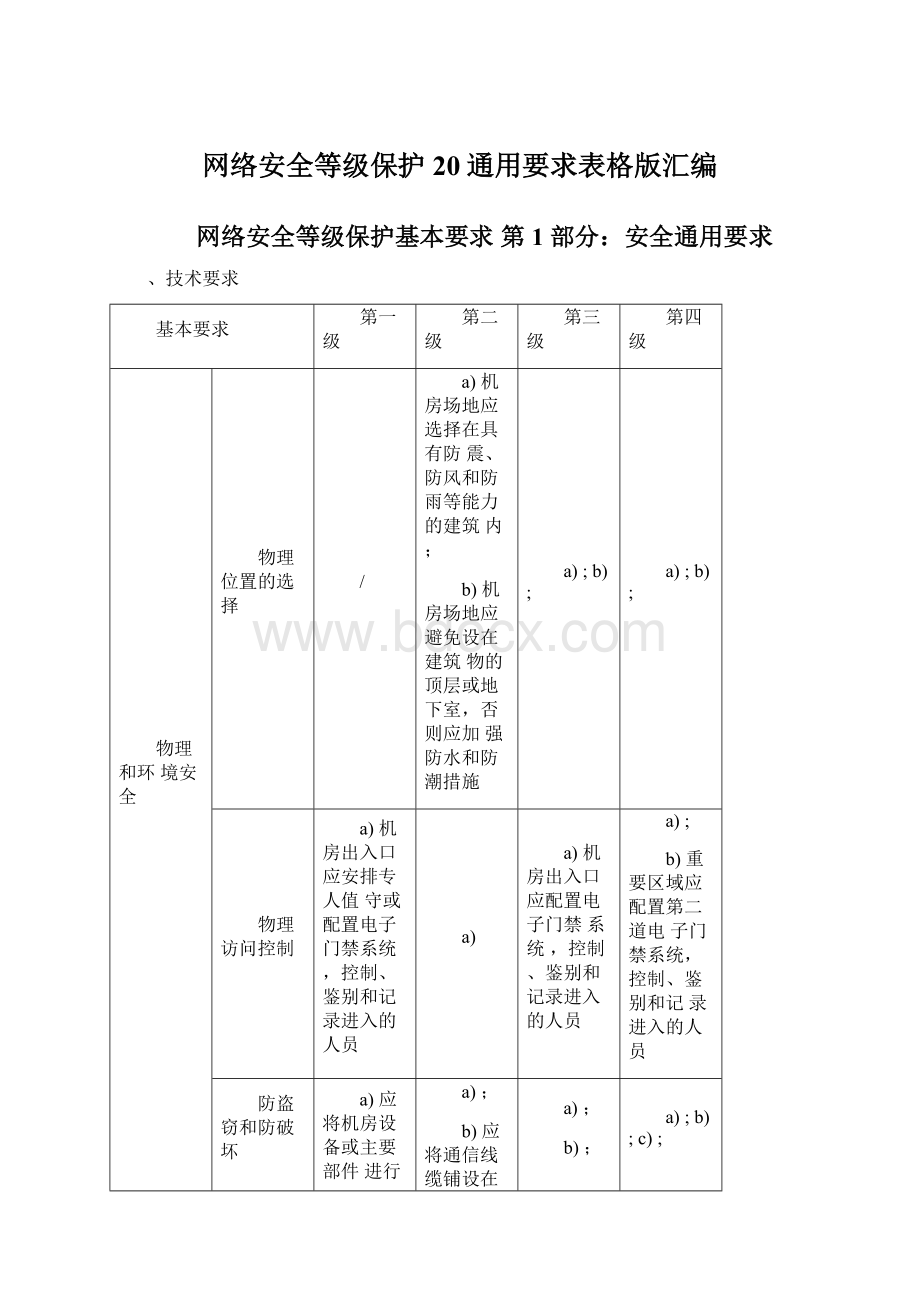 网络安全等级保护20通用要求表格版汇编Word文件下载.docx