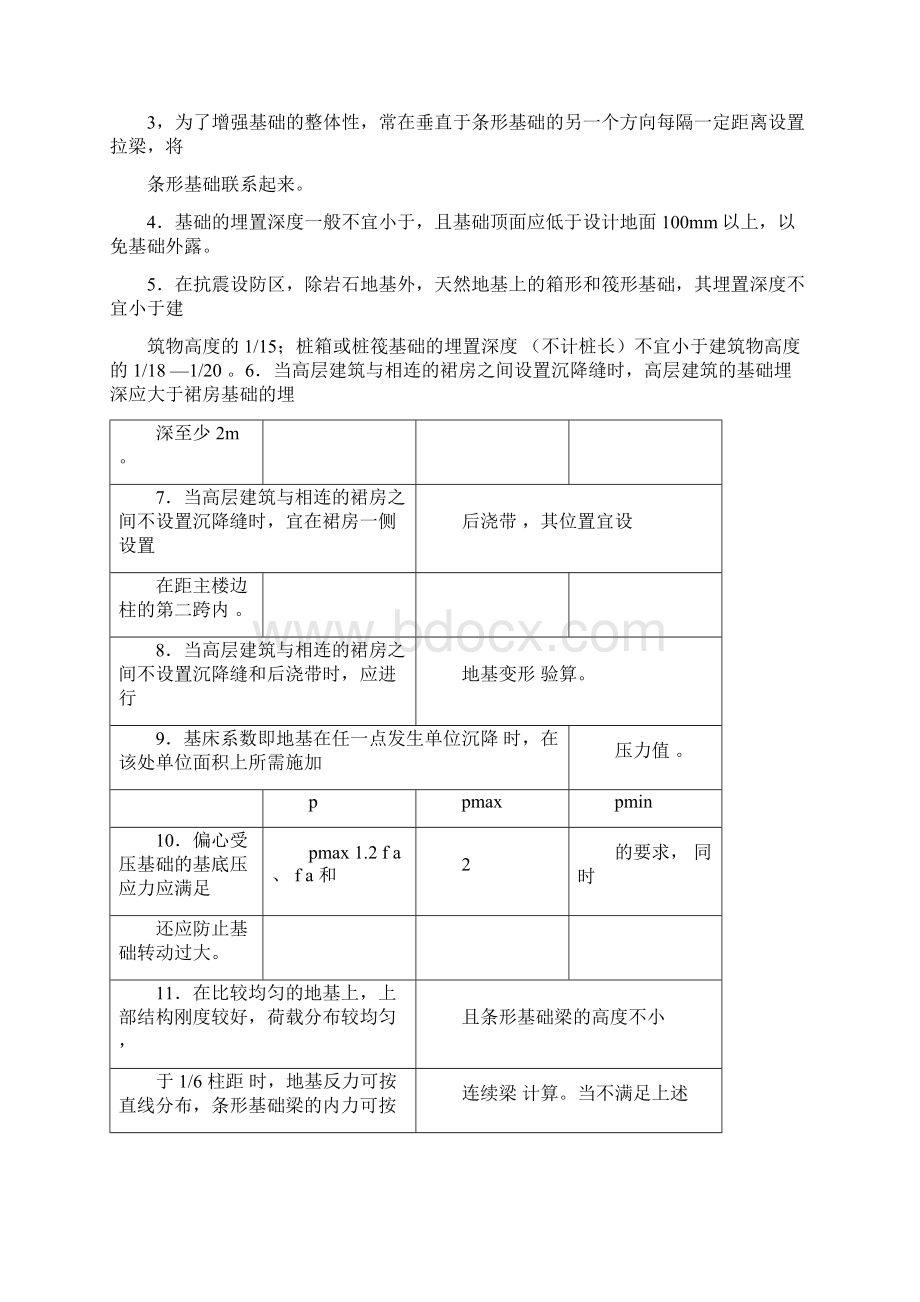 高层建筑试题及答案doc.docx_第2页