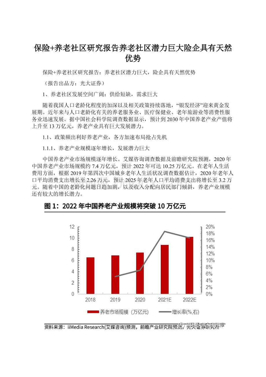 保险+养老社区研究报告养老社区潜力巨大险企具有天然优势Word文件下载.docx_第1页