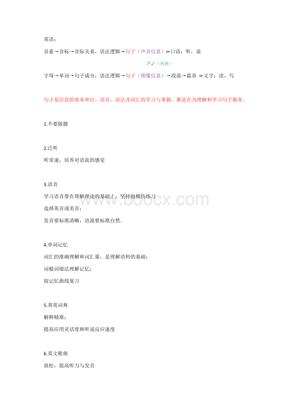 英语学习方法总结Word下载.docx