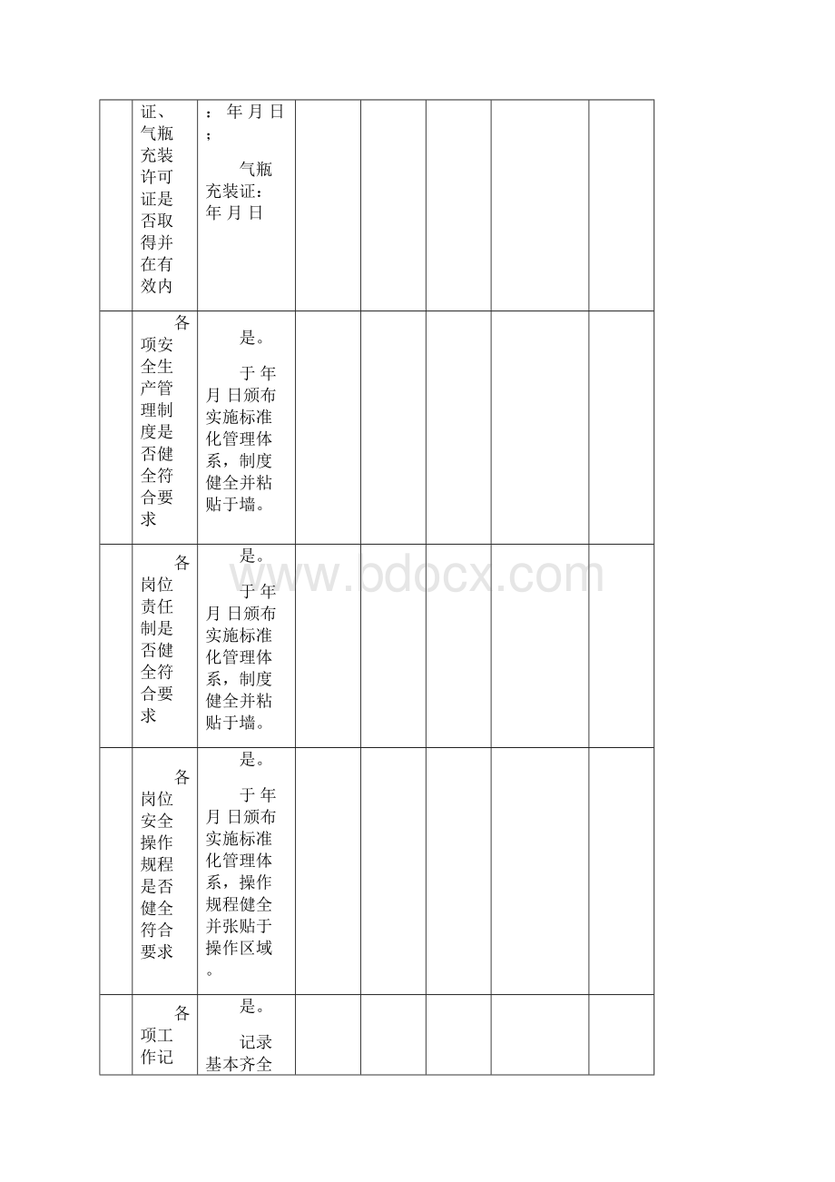 安全生产工作隐患自查自改工作月报表模板.docx_第2页