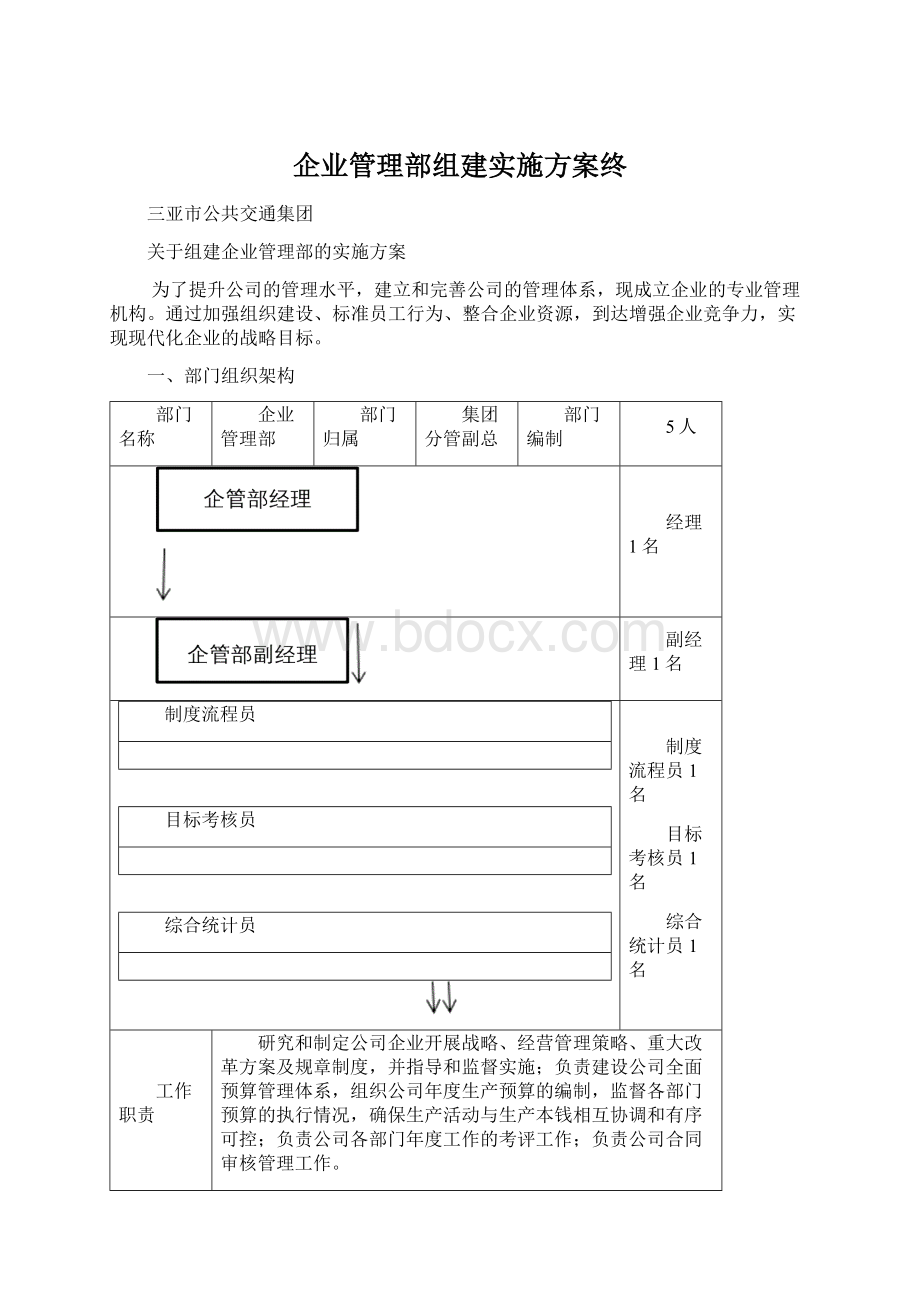 企业管理部组建实施方案终Word文档格式.docx