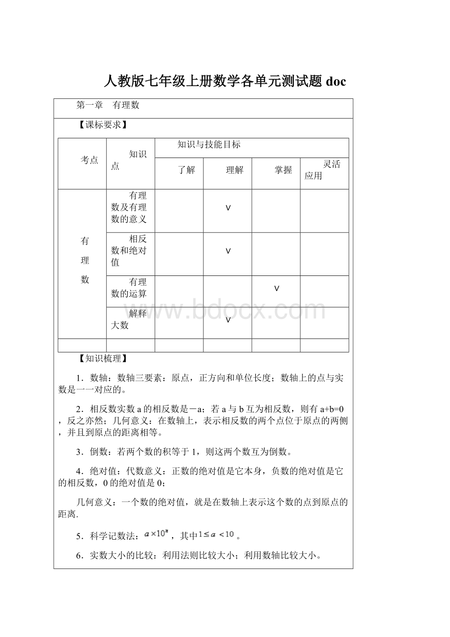 人教版七年级上册数学各单元测试题docWord文件下载.docx