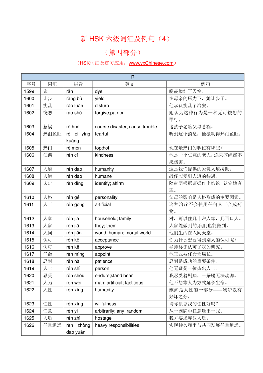 新HSK六级词汇及例句(4).pdf