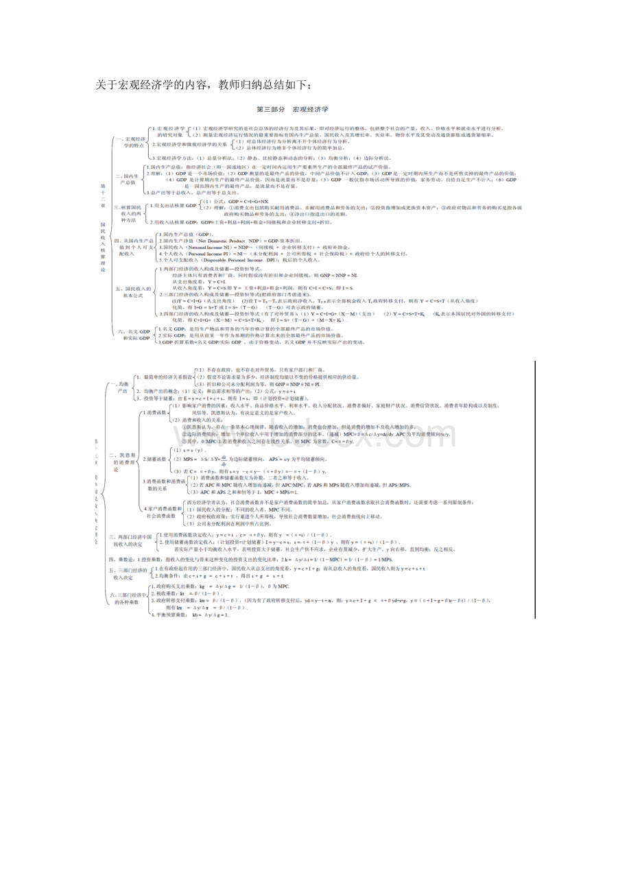 宏观经济学知识点归纳总结2011年11月文档格式.doc