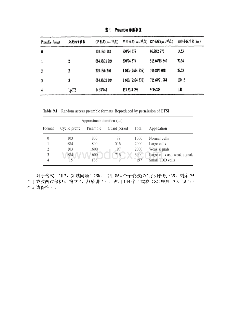 LTE随机接入很全.docx_第2页