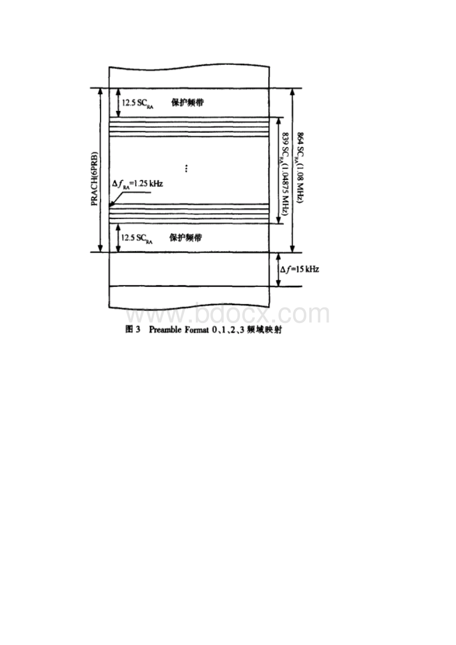 LTE随机接入很全.docx_第3页