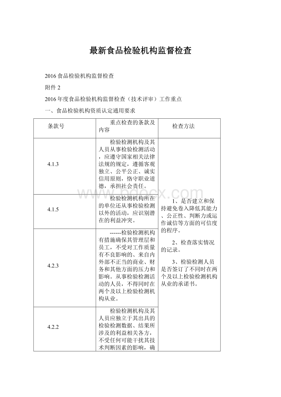 最新食品检验机构监督检查Word文档下载推荐.docx_第1页