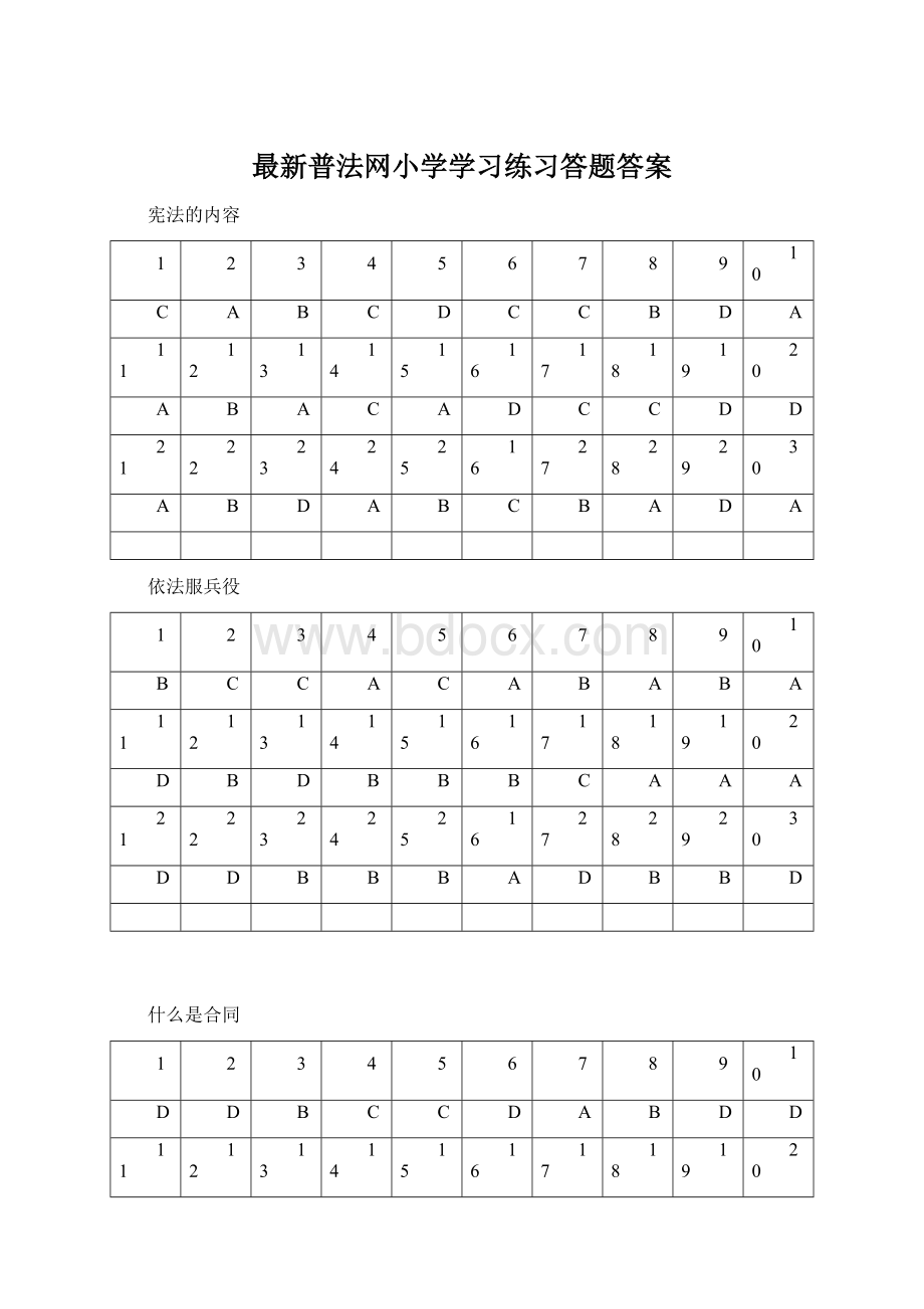 最新普法网小学学习练习答题答案Word下载.docx_第1页