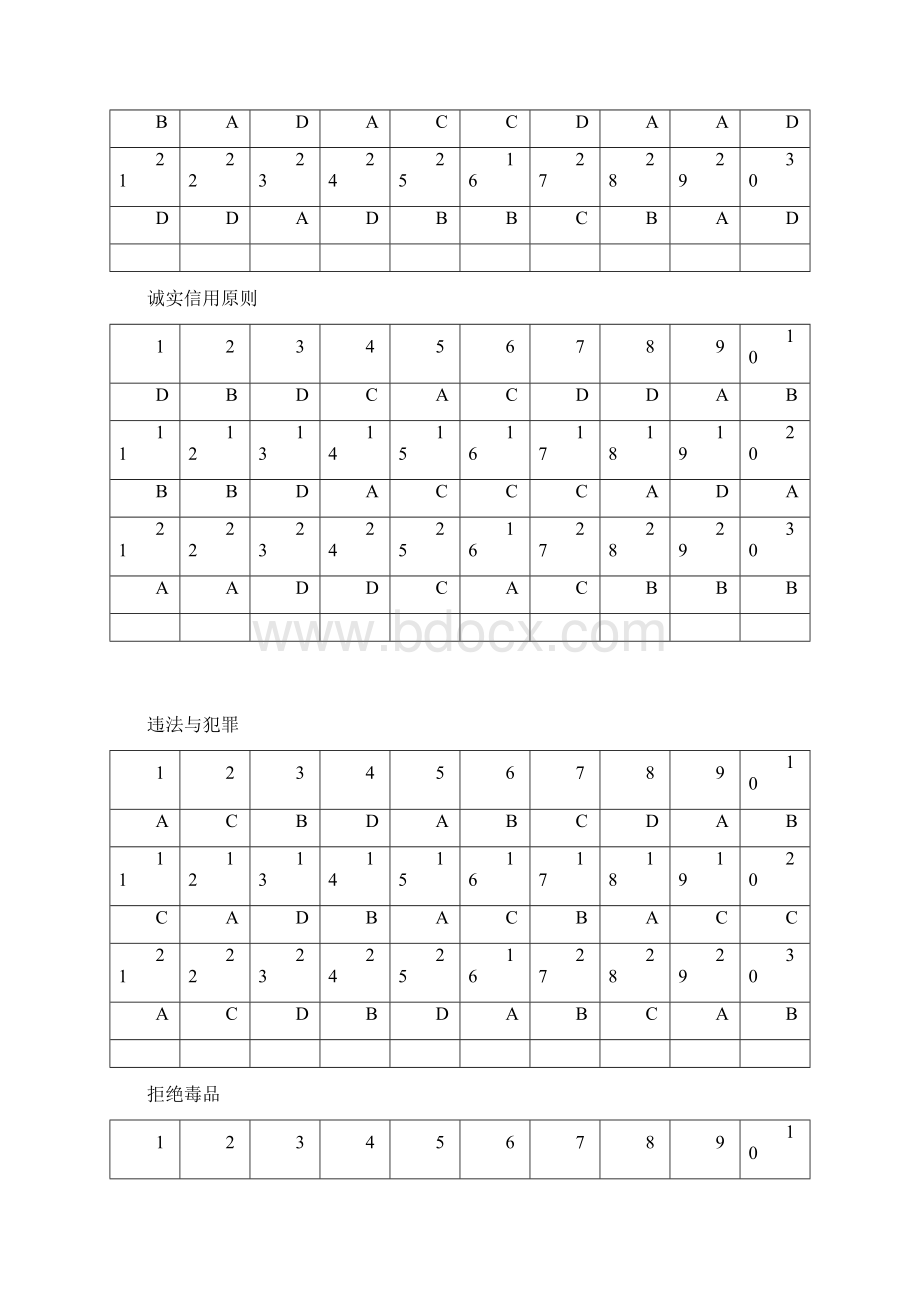 最新普法网小学学习练习答题答案Word下载.docx_第2页