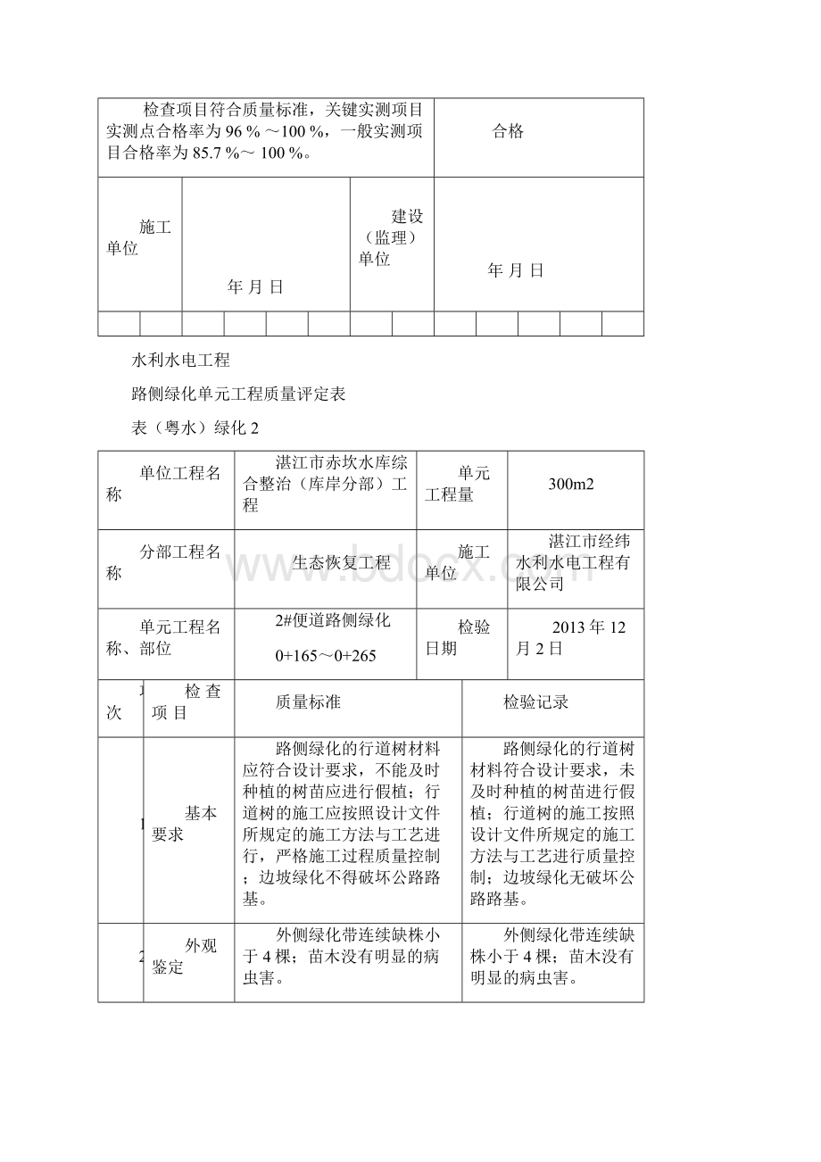 表粤水绿化2 路侧绿化单元工程质量评定表Word文档下载推荐.docx_第3页