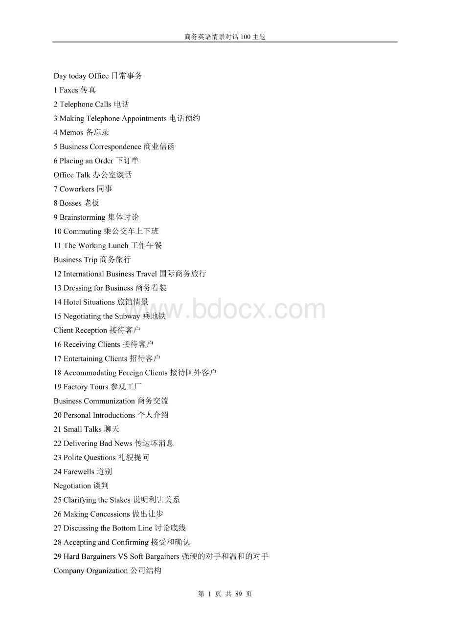 商务英语情景对话100主题-真正完整版.doc