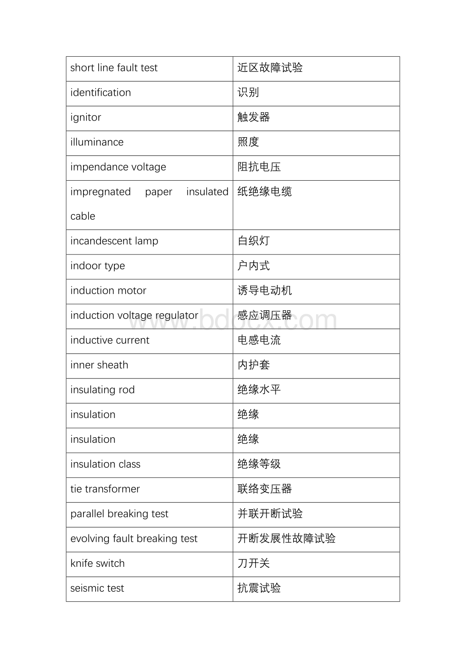 供电专业英汉词汇对照表.doc