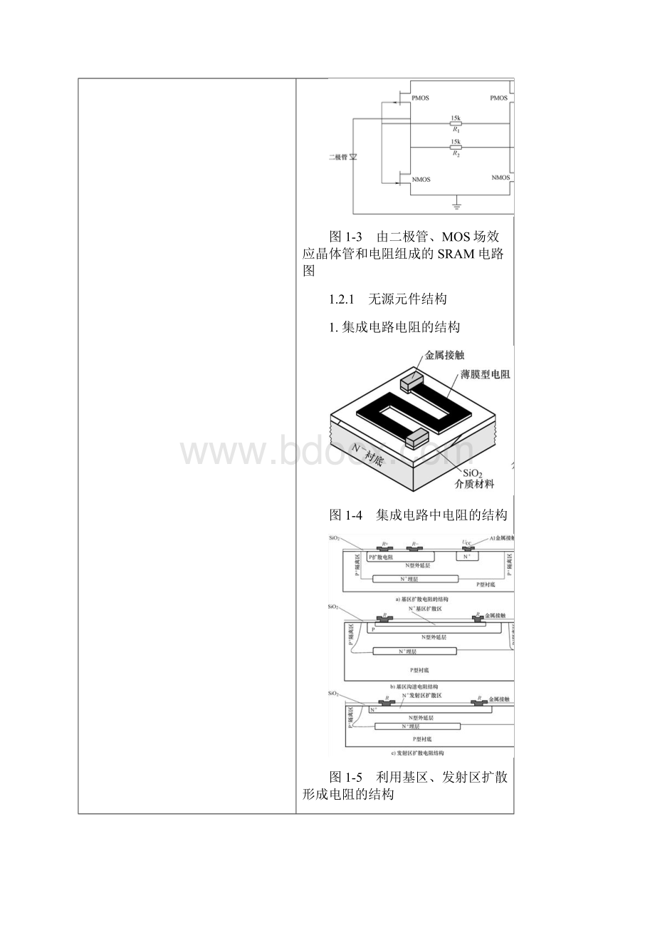 半导体制造工艺教案Word格式.docx_第3页