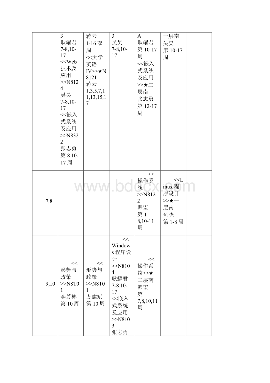 西北农林科技大学春班级课表.docx_第2页