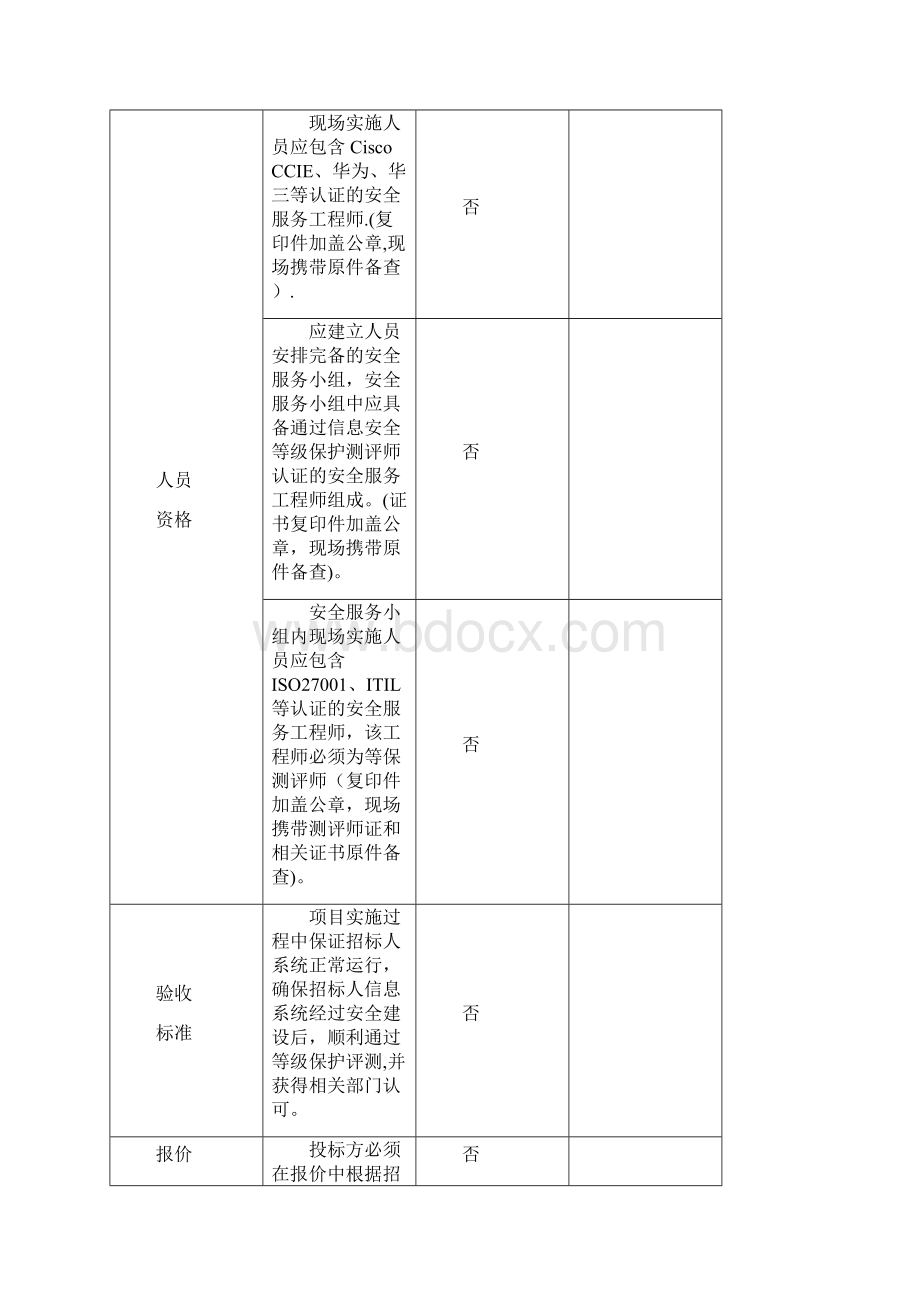 信息安全等级保护测评服务项目需求书V20招标文件Word下载.docx_第3页