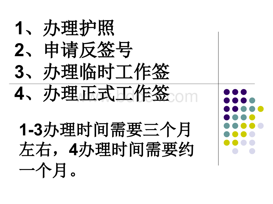 印尼工作签证的基本流程.ppt_第2页