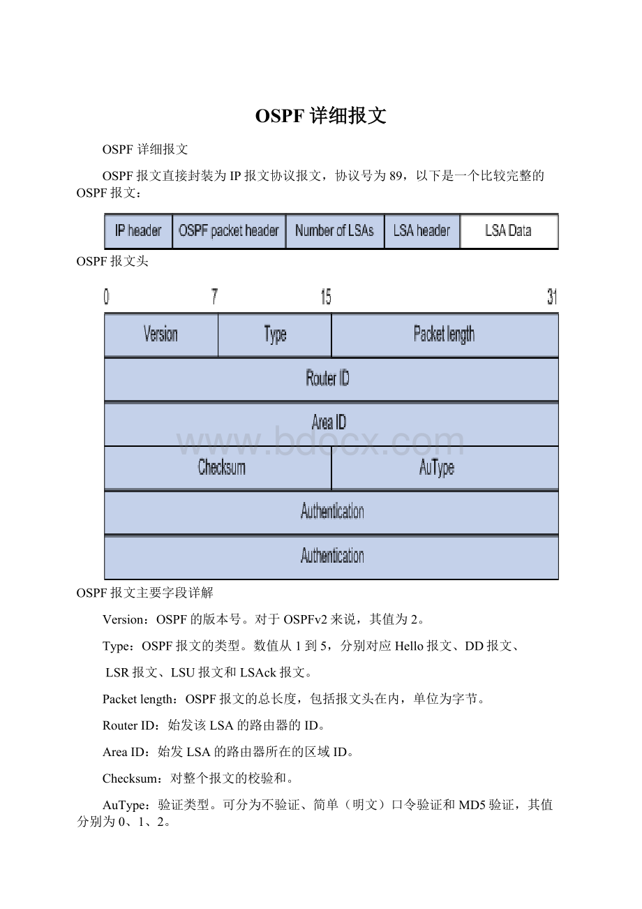 OSPF详细报文.docx